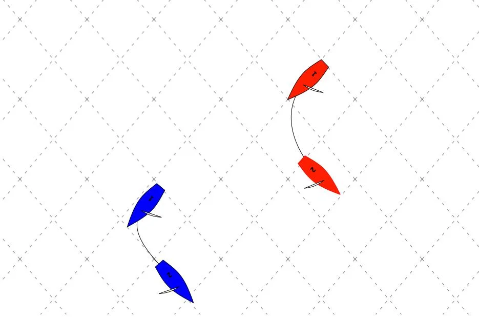 Sailboat tactical response diagram